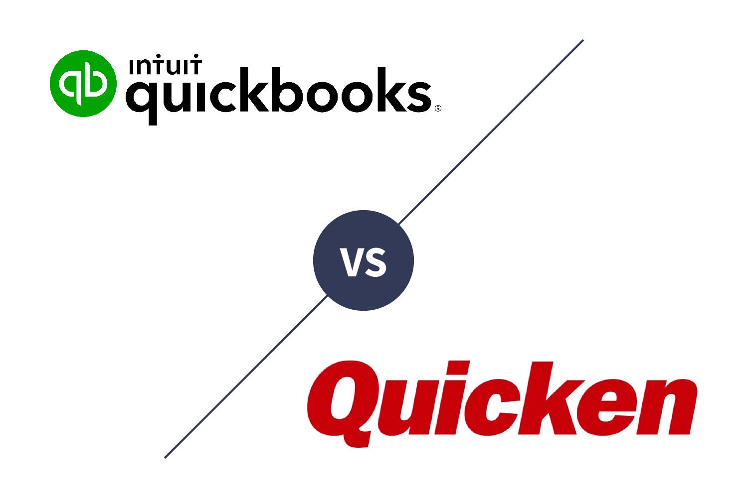 ibank vs quicken for mac 2016